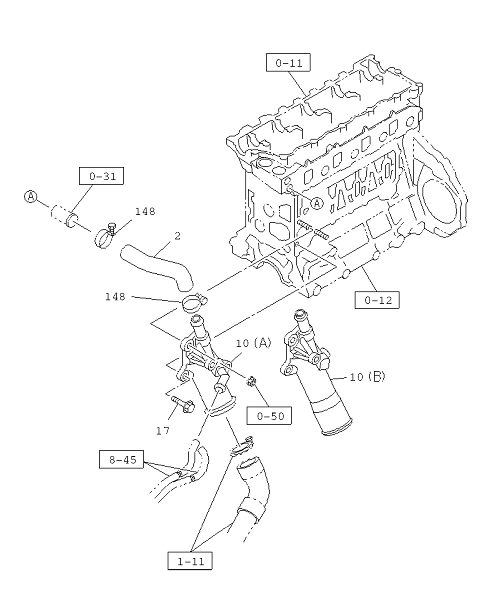 Partial Engine